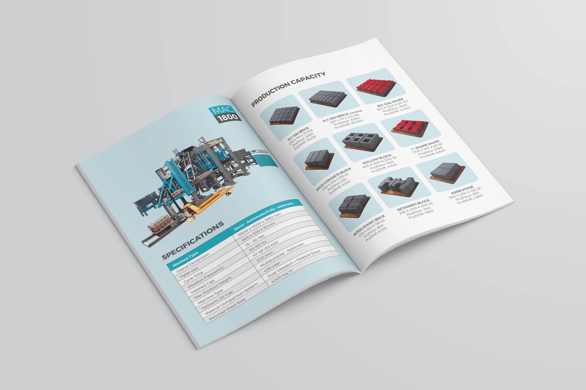 REVOMAC Industrial Catalogue Design 03